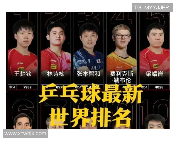 2023年全球乒乓球明星排名及其精彩表现分析 2023年全球乒乓球明星排名及其精彩表现分析