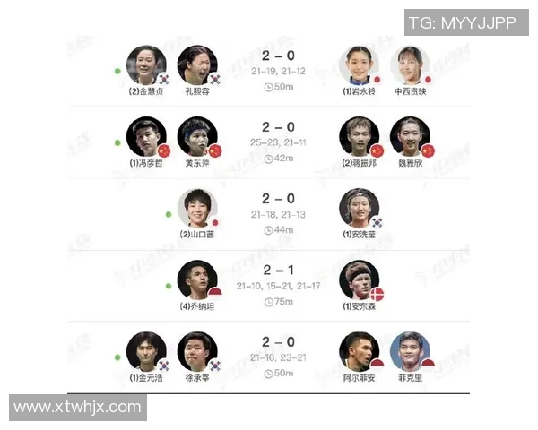 亚运会体育明星排名榜揭晓谁将成为本届赛事的最耀眼之星 亚运会体育明星排名榜揭晓谁将成为本届赛事的最耀眼之星