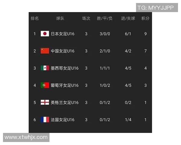 日本与中国足球比赛直播全程回顾与精彩瞬间分析